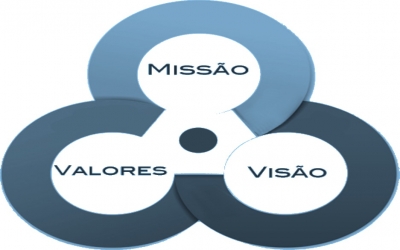 MiSSÃO E VALORES